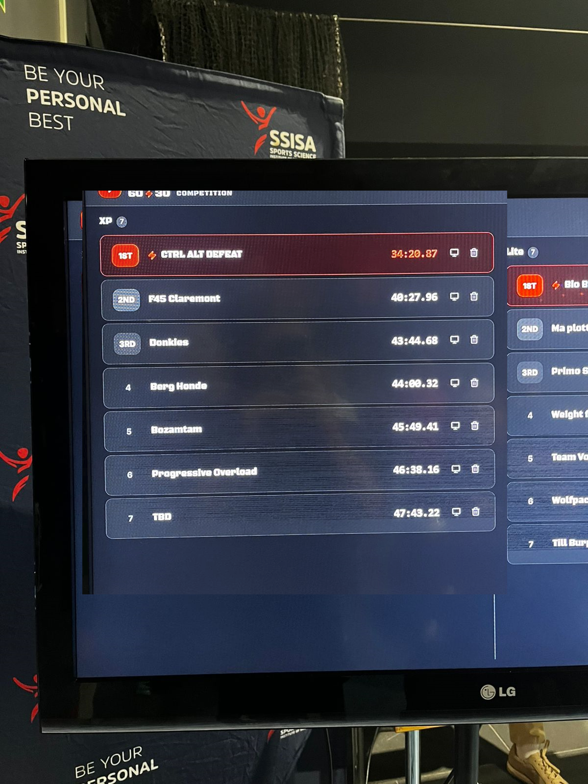 SSISA 60/30 Scoreboard